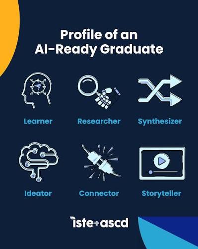 ISTE - ASCD - Profile of an AI-Ready Graduate